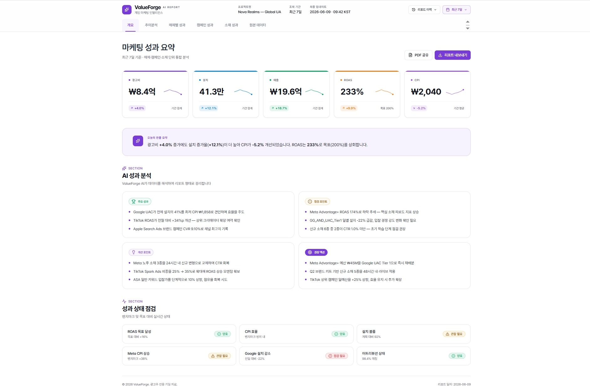 AI 리포트 자동화 — 성과 요약